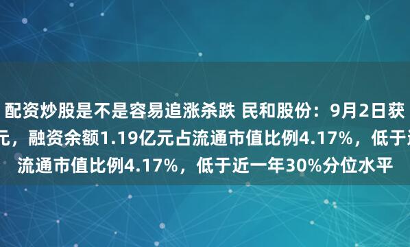 配资炒股是不是容易追涨杀跌 民和股份：9月2日获融资买入271.88万元，融资余额1.19亿元占流通市值比例4.17%，低于近一年30%分位水平