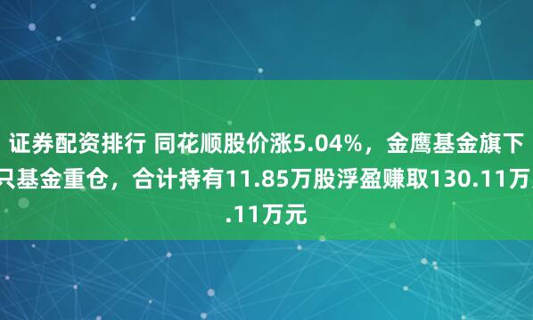 证券配资排行 同花顺股价涨5.04%，金鹰基金旗下4只基金重仓，合计持有11.85万股浮盈赚取130.11万元