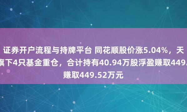 证券开户流程与持牌平台 同花顺股价涨5.04%，天弘基金旗下4只基金重仓，合计持有40.94万股浮盈赚取449.52万元